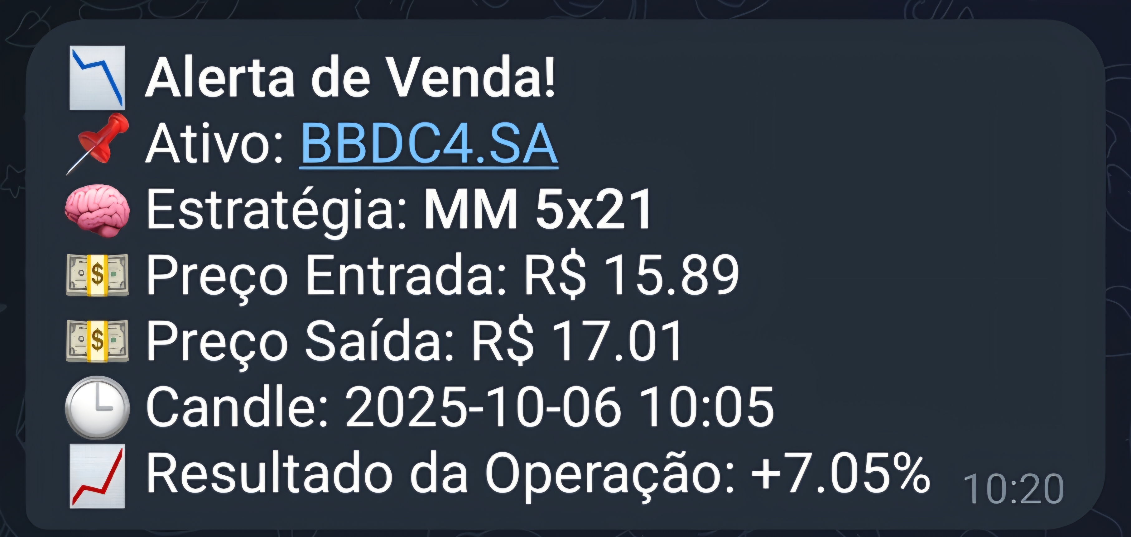 Exemplo de alerta 3