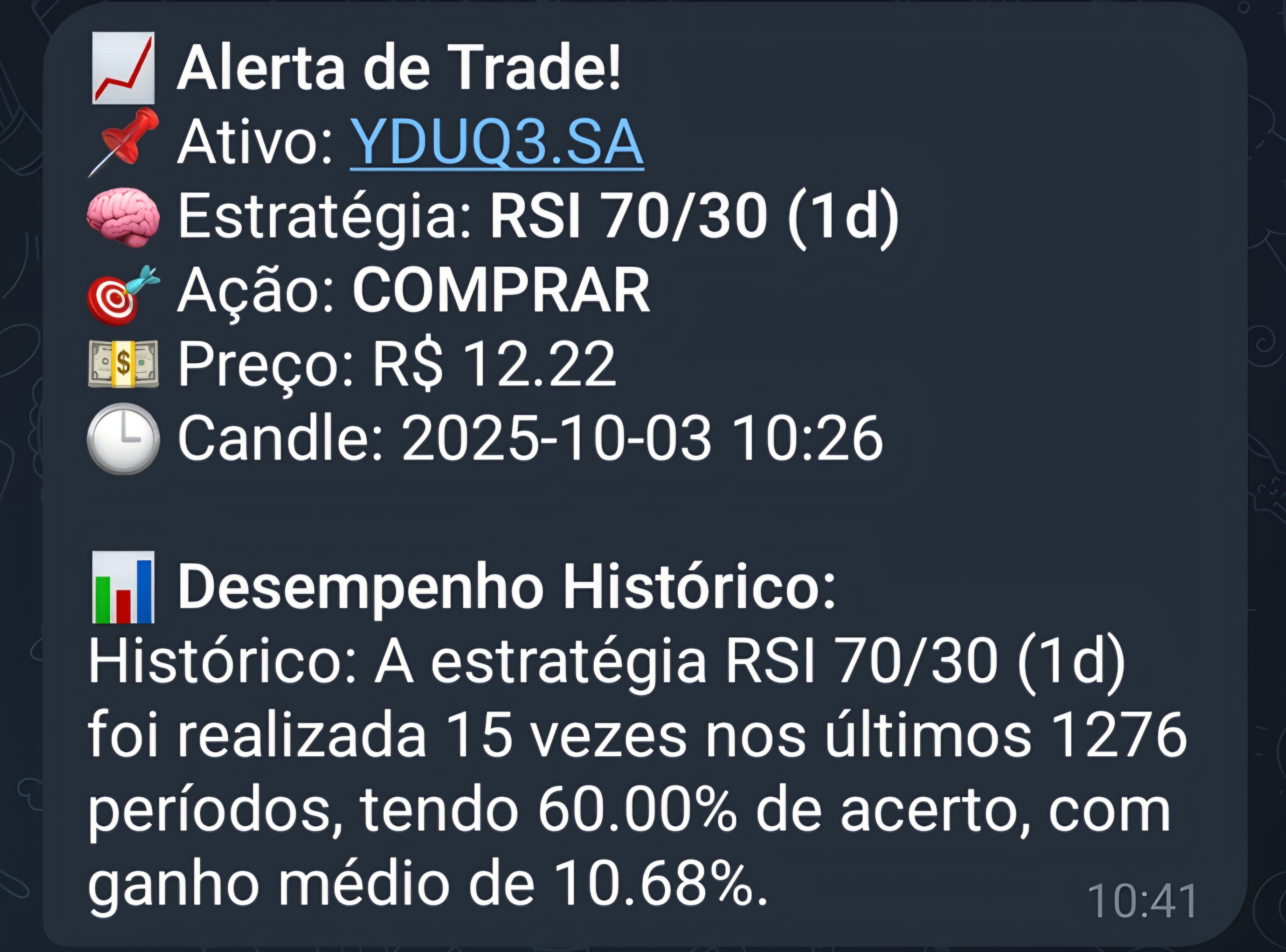 Exemplo de alerta 2